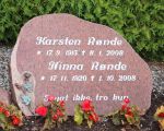 Karsten Roende.JPG